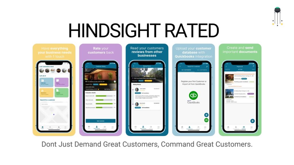 What Is Hindsight Rated